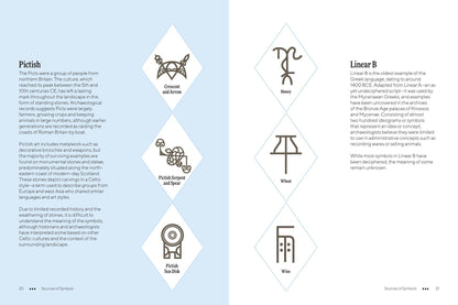 Practical Symbols