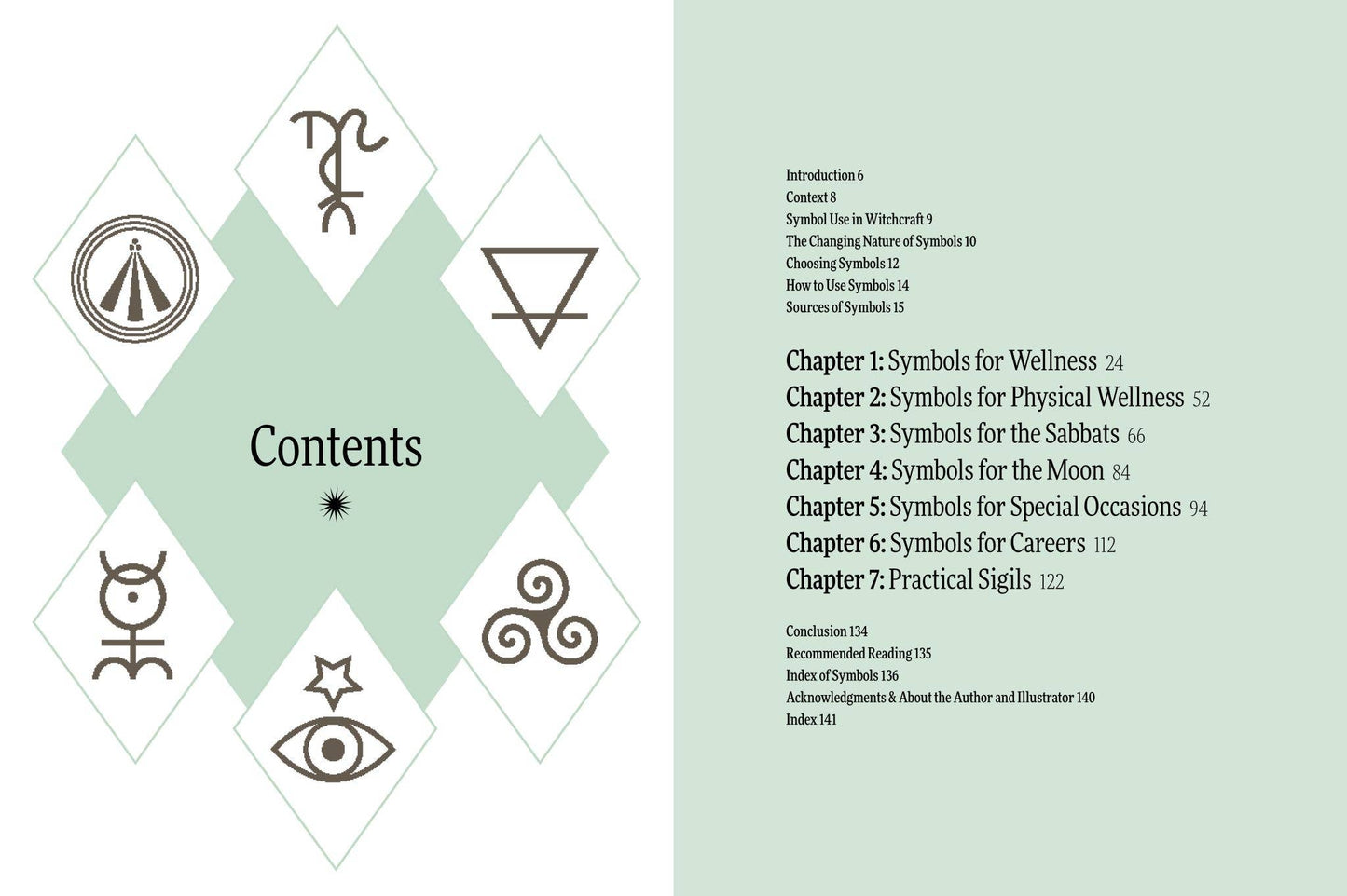 Practical Symbols